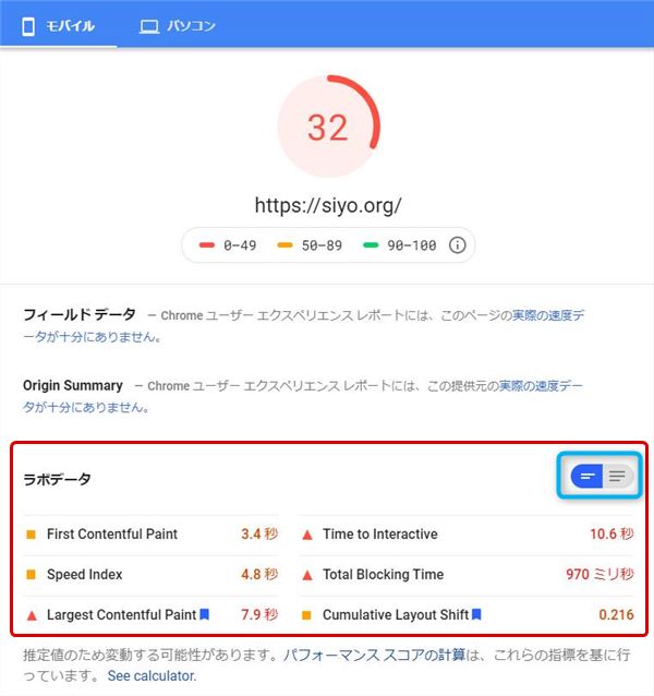 PageSpeed Insightsでチェック